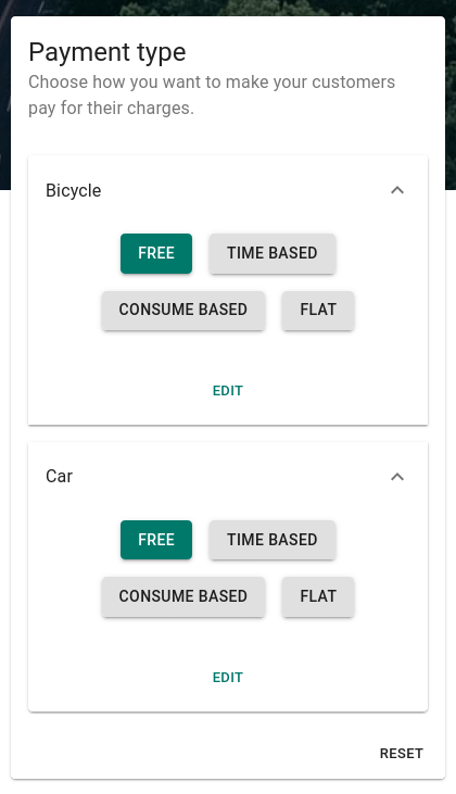 Free global payment type